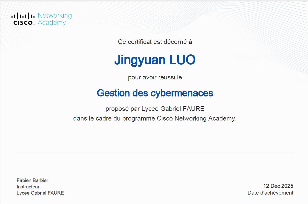 Gestion des cybermenaces